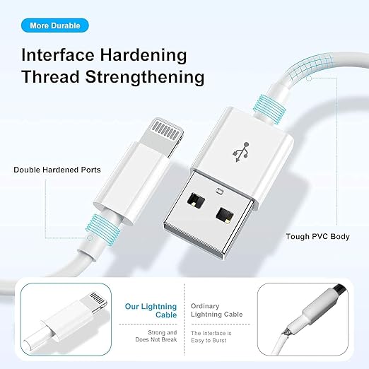 Iphone OG Cable