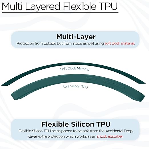 Silicone Soft Back Cover Case with Micro-Fibre Cloth On Inner Side