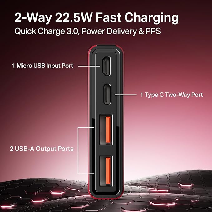 boAt Energyshroom PB300 Powerbank with 10000mAh Battery, 22.5w Fast Charging, 12-Layer Smart IC Protection, LED Indicators and Aluminum Alloy Casing(Martian Red)